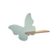 Настінний світильник Candellux 21-84880 Butterfly