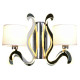 Бра Candellux 22-33871 AMBROSIA