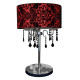 Настільна лампа Candellux 43-80540 ASTOR
