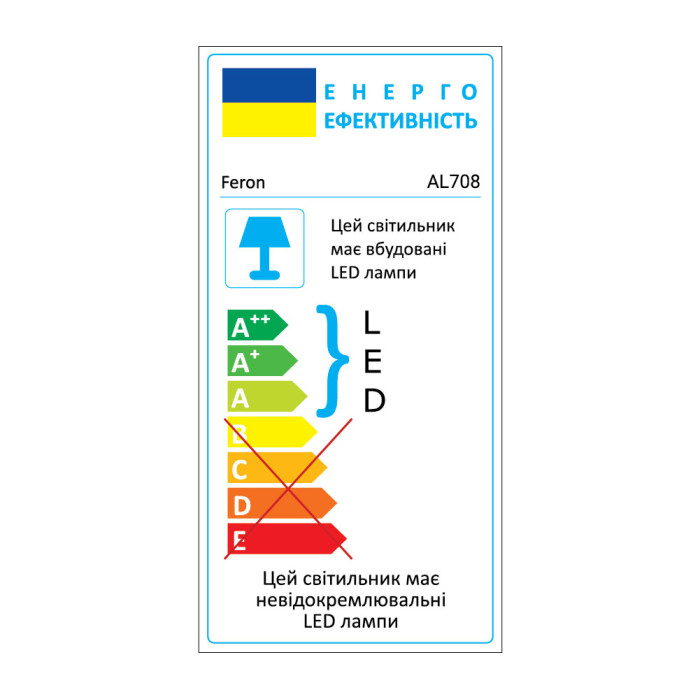 Світлодіодний накладний світильник Feron AL708 18Вт 4000K білий (01908)