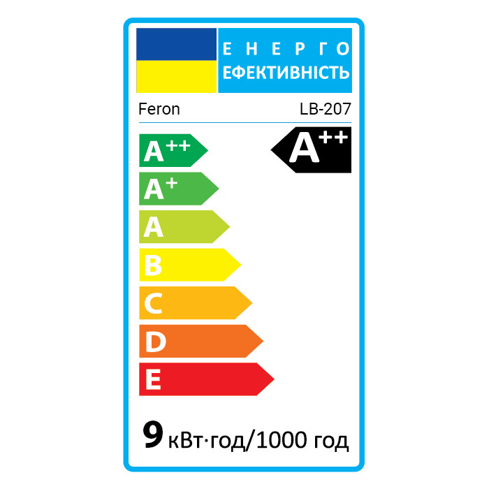 Світлодіодна лампа Feron LB-207 9Вт E14 2700K (40180)
