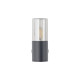 Вуличний світильник Nowodvorski 11371 Ida I E27 1x10W IP44 Bk (11371)