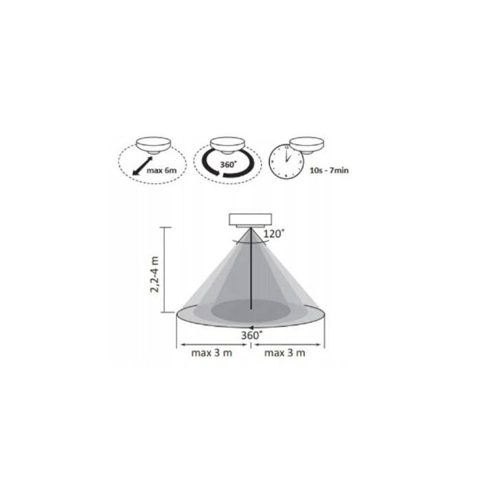Датчик руху Goldlux 318800 PIR ES-P12D 100W 4000K IP20 Wh (047854)