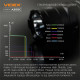 Портативний світлодіодний ліхтарик VIDEX VLF-A355C 4000Lm 5000K (VLF-A355C)